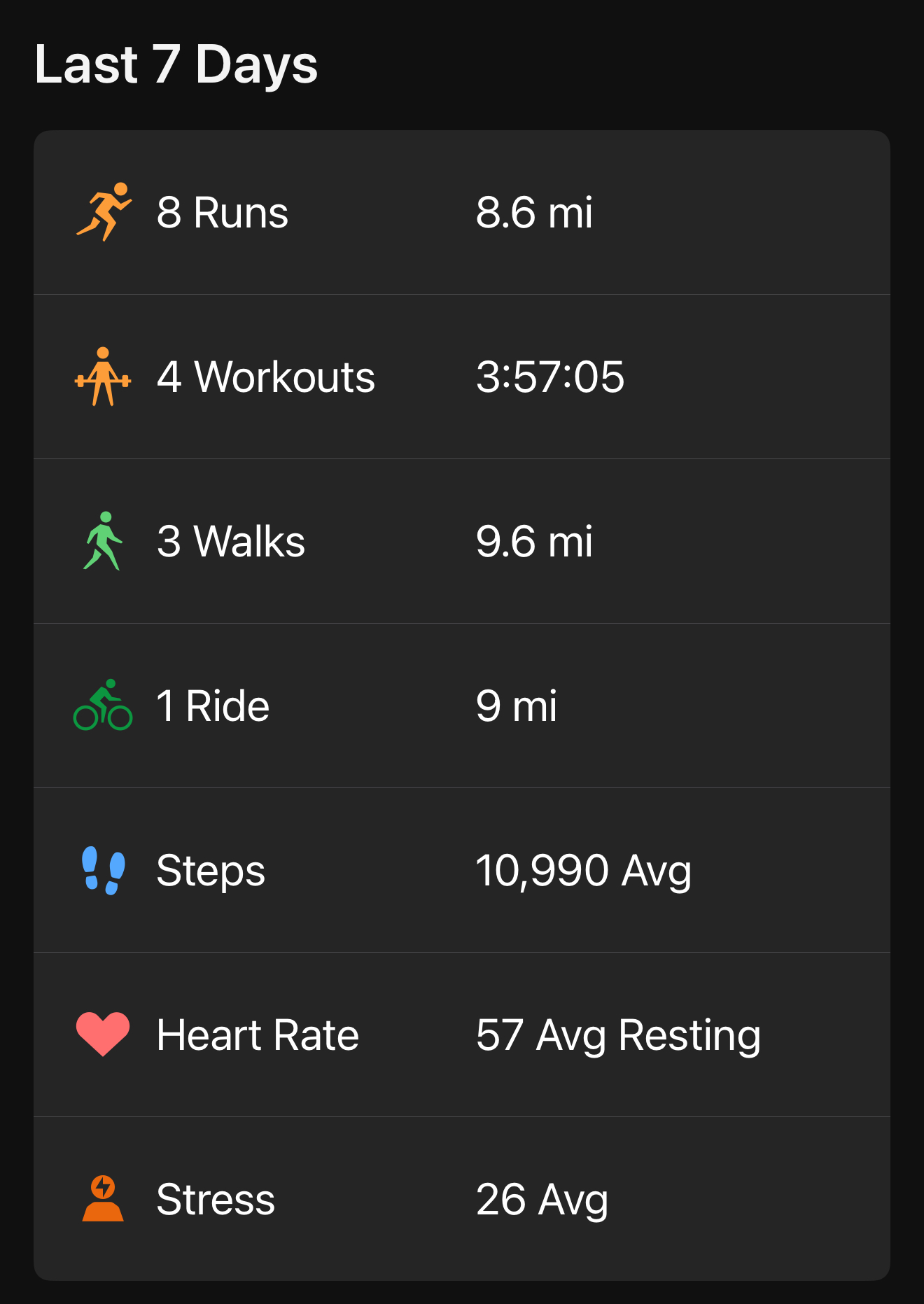 Garmin